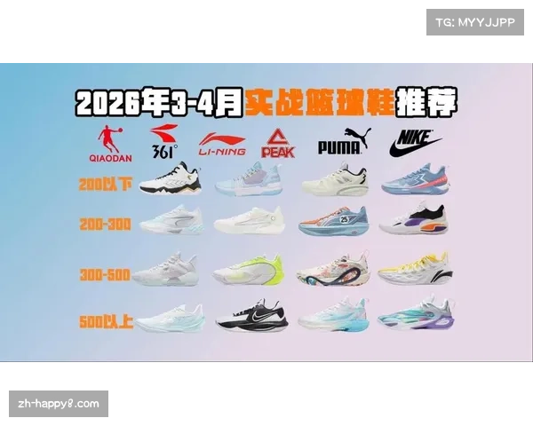 知名运动品牌发布2026年手球专项鞋款，主打轻量化与场地反馈